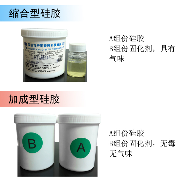 液體硅膠與固化劑